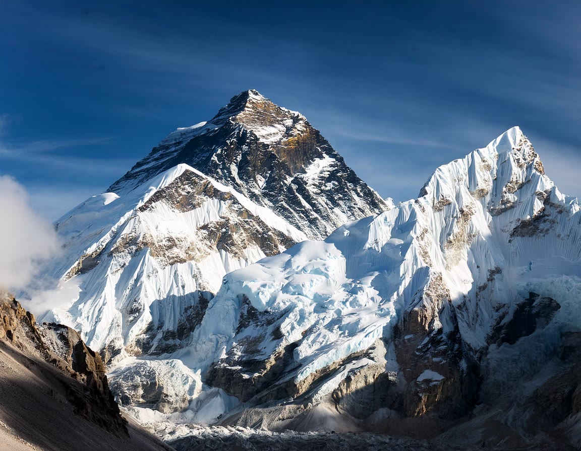 Top 5 Tallest Mountains in the World